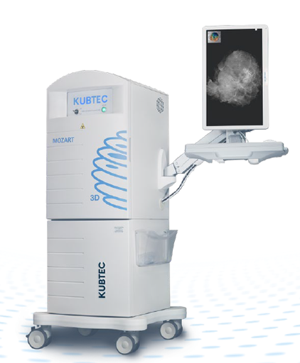 MOZART System – Breast Cancer